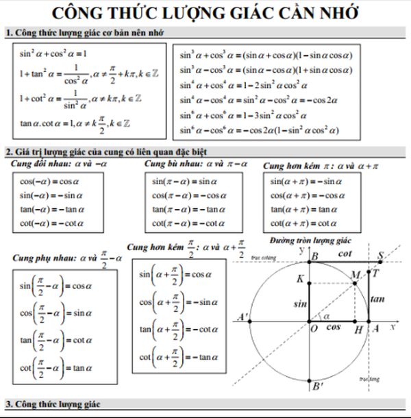 Rất Hay Công Thức Lượng Giác Sin Cos Tan Cot đầy đủ và Bí Kíp Học Thuộc Công Thức Lượng Bằng