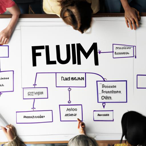 Lên kế hoạch kinh doanh Fumi cùng đội ngũ chuyên nghiệp