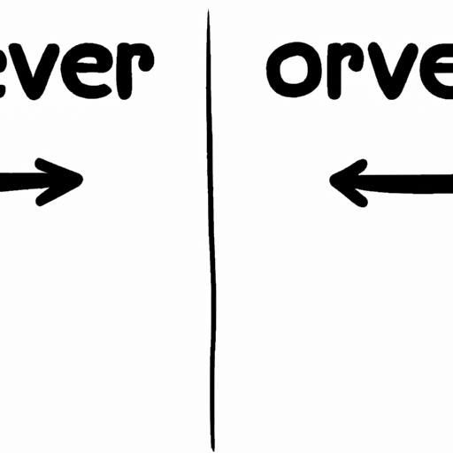 So sánh cách sử dụng từ 'above' và 'over'