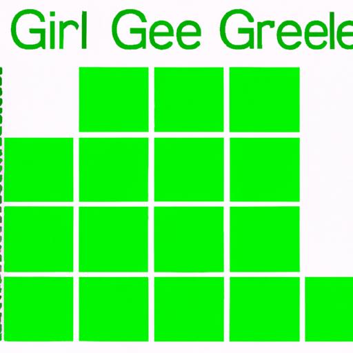Tạo biểu đồ bằng các ô vuông có màu xanh lá cây khác nhau trên nền trắng trong Word