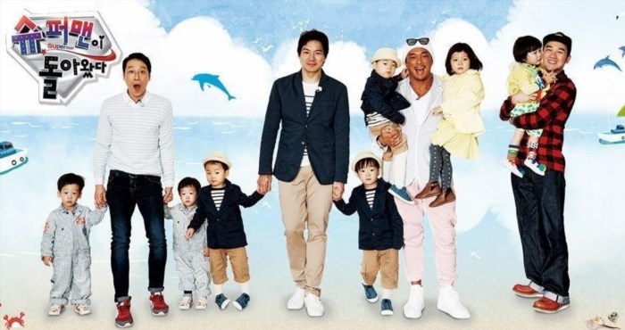 The Return Of Superman là một chương trình truyền hình thực tế của Hàn Quốc, tập trung vào cuộc sống của các gia đình nghệ sĩ và con cái của họ. Chương trình mang đến cho khán giả những cảm xúc chân thật và những câu chuyện đầy cảm động về tình cha mẹ và tình thân gia đình.