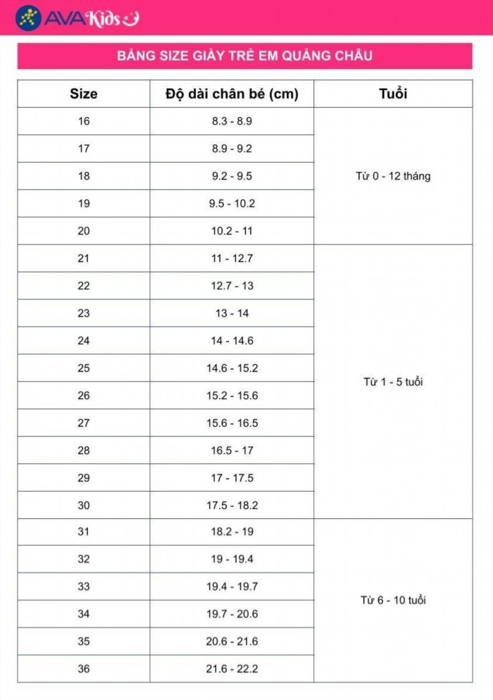 Bảng kích cỡ giày trẻ em ở Quảng Châu. sẽ giúp bạn dễ dàng chọn được size giày phù hợp cho các bé, với thông tin chi tiết về độ dài và chiều rộng của đôi chân trẻ em.