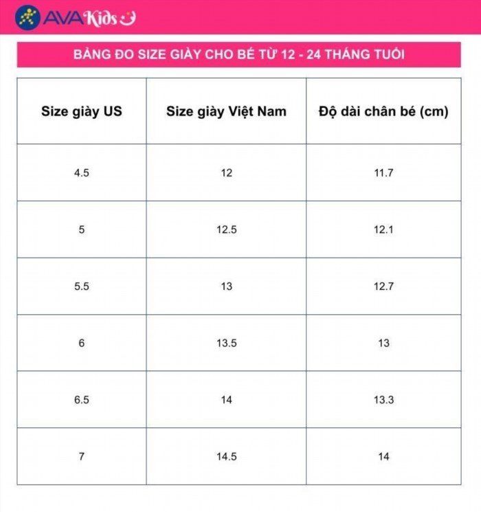 Bảng đo size giày trẻ em từ 12 - 24 tháng tuổi là một thông tin quan trọng giúp cho các bậc cha mẹ có thể chọn lựa được đôi giày phù hợp nhất cho bé yêu của mình, từ đó giúp cho việc đi lại của bé được thoải mái và an toàn hơn.