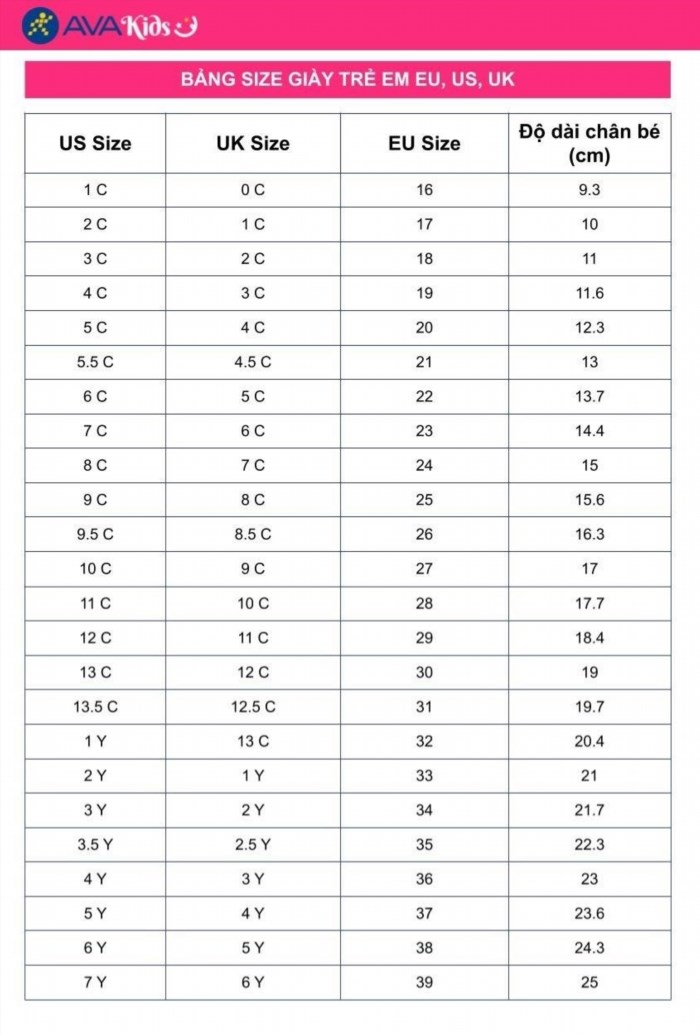 Bảng kích cỡ giày trẻ em cho các quốc gia EU, US, UK. là một công cụ hữu ích để đo kích thước giày cho trẻ em, với các đơn vị đo khác nhau như EU, US, UK để phù hợp với các tiêu chuẩn của các quốc gia khác nhau.