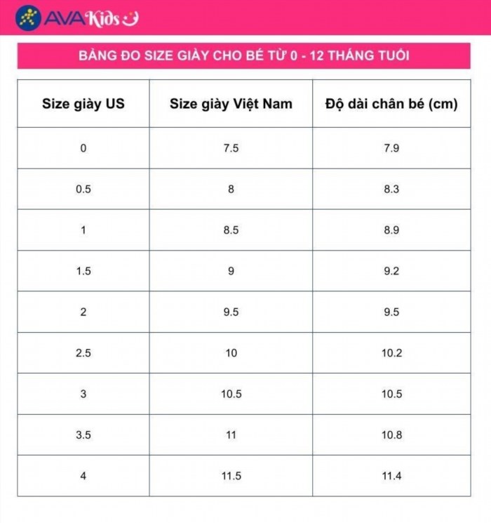 Bảng đo kích cỡ giày cho trẻ từ 0 đến 12 tháng tuổi. sẽ giúp các bậc phụ huynh chọn lựa được đôi giày phù hợp nhất cho bé yêu của mình, đảm bảo sự thoải mái và phát triển đúng chuẩn của đôi chân nhỏ bé.