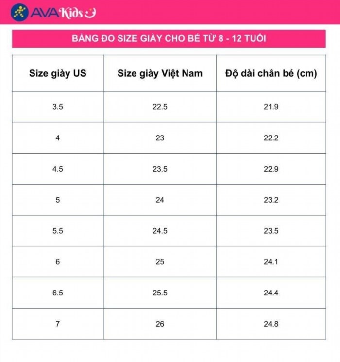 Bảng đo size giày trẻ em từ 8 - 12 tuổi giúp phụ huynh lựa chọn được đúng kích cỡ giày cho con mình, từ đó giúp trẻ em cảm thấy thoải mái và không gây ra bất cứ chấn thương nào khi đi lại.