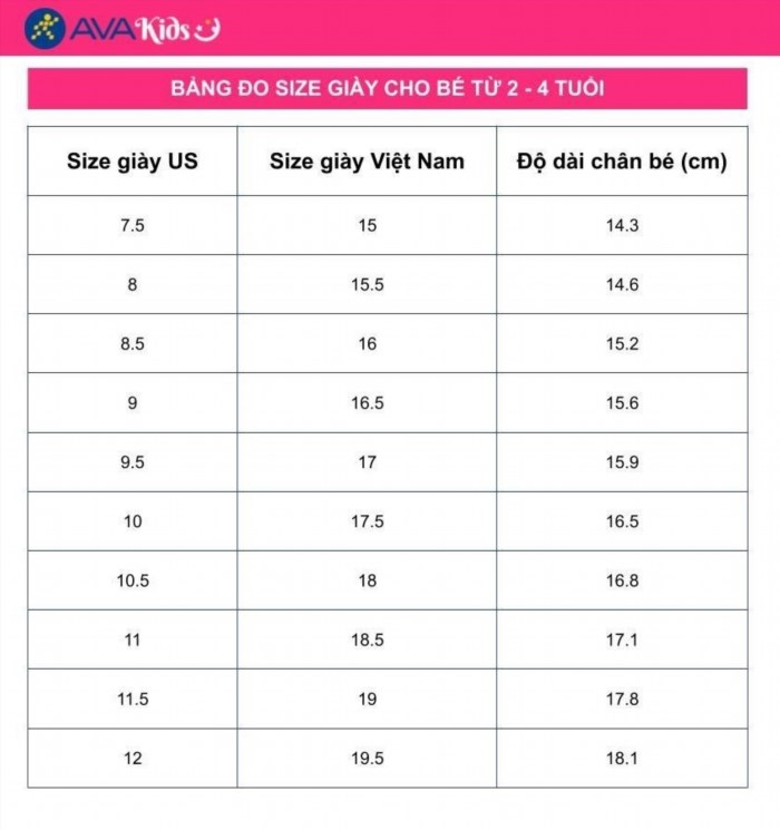 Bảng đo size giày trẻ em từ 2 - 4 tuổi là một công cụ hữu ích để giúp các bậc phụ huynh chọn được đôi giày phù hợp với độ tuổi và kích thước chân của con em mình, đảm bảo sự thoải mái và an toàn cho bé khi vận động và hoạt động hàng ngày.