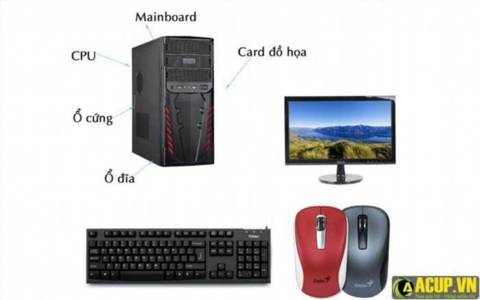 Các bộ phận của máy tính để bàn (PC) |Chức năng và hoạt động