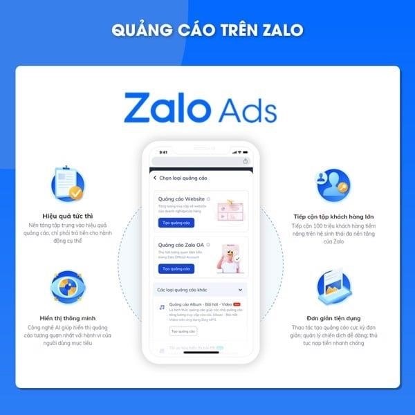 Chạy quảng cáo trên Zalo mang lại nhiều ưu điểm như tiếp cận được đối tượng khách hàng tiềm năng, tối ưu hóa chi phí quảng cáo, tăng thương hiệu cho doanh nghiệp và đem lại hiệu quả kinh doanh cao hơn.