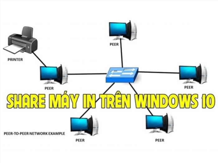 Để kết nối máy in qua mạng Lan, bạn cần một bộ chuyển đổi Ethernet để chuyển đổi tín hiệu mạng thành tín hiệu in và một địa chỉ IP cho máy in để có thể truy cập vào mạng.