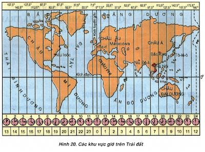 Cách tính giờ trên trái đất - ví dụ cụ thể