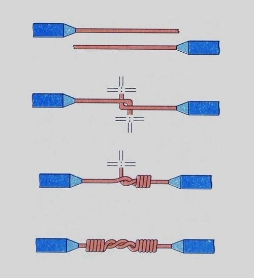 Cách nối dây điện lõi 1 sợi bao gồm việc xé bỏ một đoạn vỏ bảo vệ, bóc lớp cách điện và xoắn chặt hai đầu dây lại với nhau để tạo ra kết nối chắc chắn và an toàn.