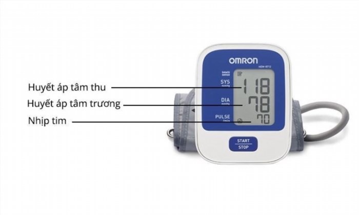 Cách đo huyết áp.