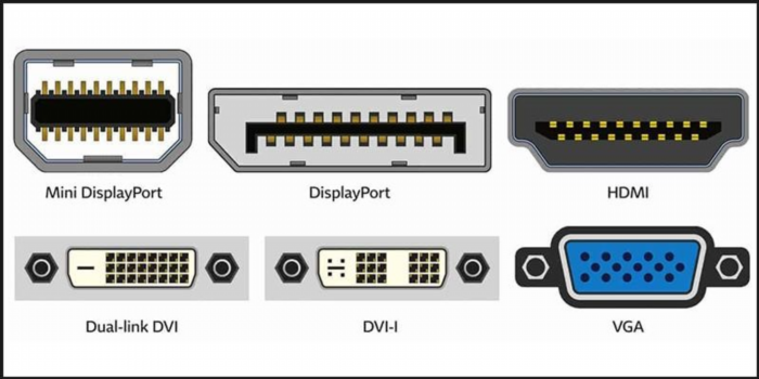 Bước 1 để kết nối màn hình với PC/ laptop là sử dụng cáp VGA hoặc HDMI để truyền tín hiệu hình ảnh, giúp bạn có thể sử dụng màn hình để hiển thị các nội dung từ máy tính một cách rõ ràng và chi tiết hơn.