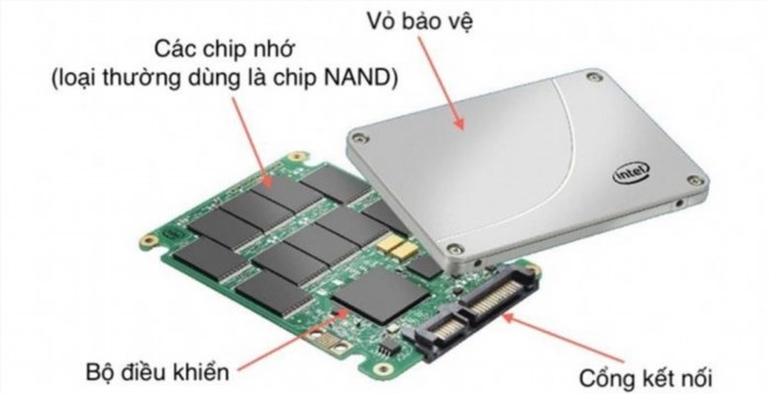 Ổ cứng SSD (Solid State Drive) là một loại ổ cứng được phát triển từ công nghệ bộ nhớ flash, giúp tăng tốc độ truy xuất dữ liệu và tăng hiệu suất làm việc của máy tính. Nó không có bất kỳ bộ phận chuyển động nào, giúp giảm độ ồn và tiêu thụ ít năng lượng hơn so với ổ cứng thông thường.