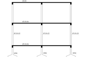Bố trí thép móng nhà 2 tầng