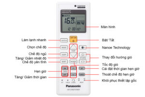 Các biểu tượng trên điều khiển điều hòa panasonic