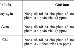 Các chỉ tiêu đánh giá chất lượng mỹ phẩm