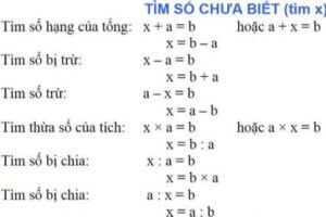 Các công thức tìm x