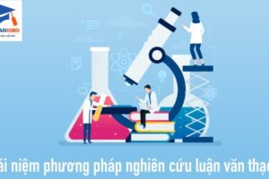 Các phương pháp nghiên cứu trong luận văn