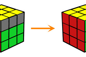 Cách giải rubik 3x3 nâng cao pll