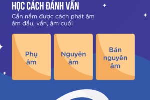 Cách học tiếng pháp tại nhà