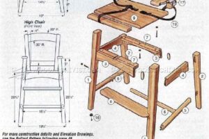 Cách làm ghế ăn dặm bằng gỗ