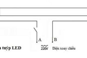 Cách nối dây đèn led 1m2
