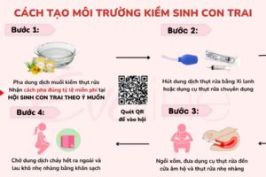 Cách tạo môi trường kiềm