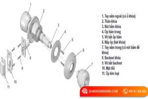 Cách tháo ổ khoá tròn