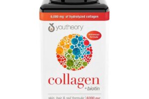 Collagen youtheory có tốt không