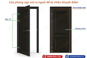 Cửa phòng ngủ nên mở ra hay mở vào