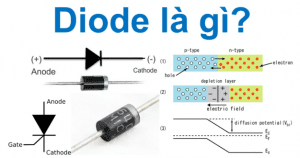 Ký hiệu các loại diode