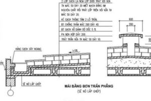 Mẫu nhà cấp 4 mái bằng đẹp hiện đại