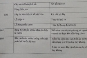 Máy chạy bộ báo lỗi e01