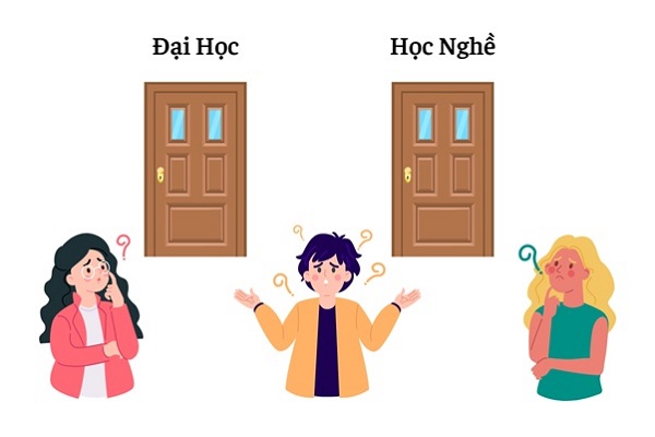 Rất Hay Nên Học đại Học Hay Học Nghề Lựa Chọn Nào để Không Lo Thất Nghiệp