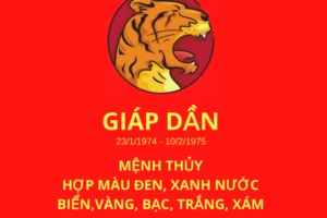 Nữ sinh năm 1974 mệnh gì