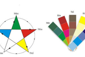 Phong thủy hợp màu gì