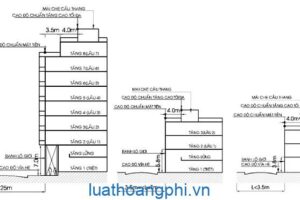 Quy định chiều cao xây dựng nhà ở hà nội