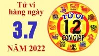 Tử vi 12 con giáp ngày 2 tháng 7