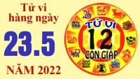 Tử vi 12 con giáp ngày 22 tháng 5